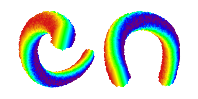 Rainbow Cursor Trail Cursor